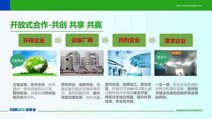 公司環(huán)境檢測服務升級，助力企業(yè)綠色發(fā)展新篇章